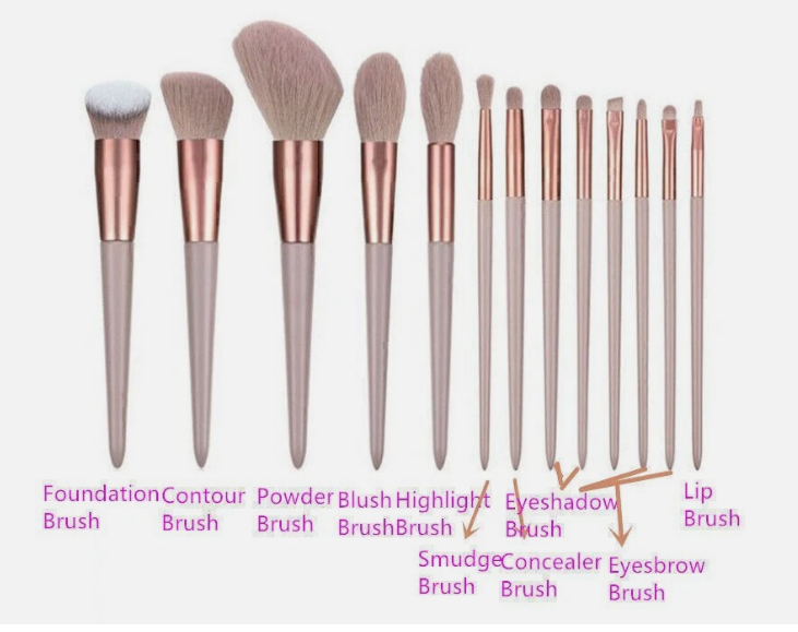 13PCS Professional Makeup Brush Set with Bag – Soft Foundation, Eyeshadow, Blush & Beauty Brushes for Women